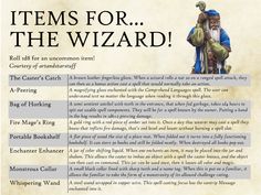 an image of a wizard's message with the words items for the wizard on it