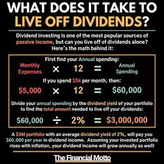 a poster with the words what does it take to live off dividends?