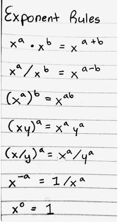 Exponent Rules, Studie Hacks, Teaching Math Strategies, School Study Ideas, Study Tips For Students, Learning Mathematics, High School Life Hacks, High School Survival, Math Tutorials