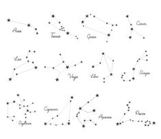 the stars in the night sky are labeled with names and their major points on them