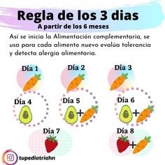 the diagram shows how many different fruits and vegetables are arranged in order to make it look like