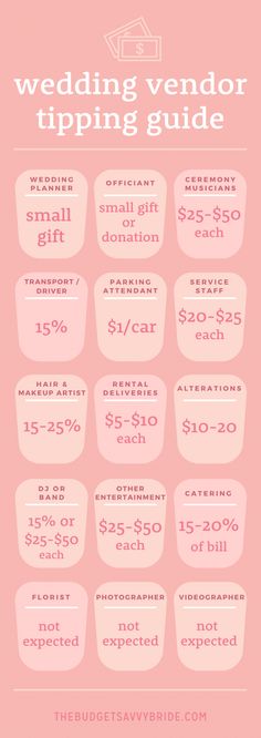 the wedding vendor tipping guide