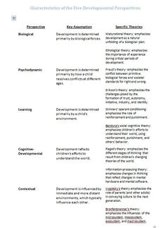 a sample resume for an experienced mechanical engineer with no experience in the job description, it is