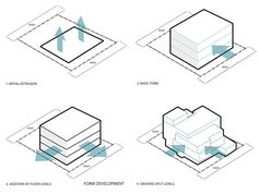 four diagrams showing different angles and shapes for the building's exterior, including an area with