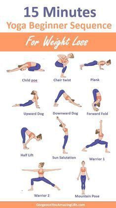 the yoga sequence for beginners is shown in this poster