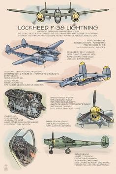 size: 18x12in Art Print: P-38 Lightning Technical, c.2009 by Lantern Press : Artists Lightning Drawing, Types Of Aircraft, Lockheed P 38 Lightning, Wwii Fighter Planes, Wwii Airplane, Wwii Fighters, Wwii Plane, Ww2 Planes, Aircraft Art