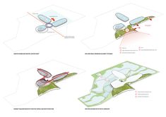 three diagrams showing the different parts of a plane that are flying in the sky and on top of each other