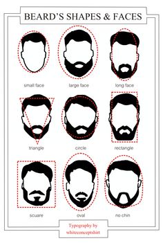 About beard www.whiteconceptshirt.blogspot.com Short Hair Fashion, Latest Beard Styles, Nikol Johnson, Beard Guide, Guys Grooming, Beard Tips, Beard Shapes, Mens Hairstyles With Beard