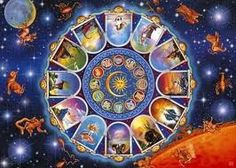 the astro wheel is surrounded by zodiacs and other symbols in space, including stars