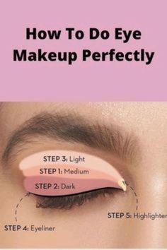 Eye Makeup Guide, Make Up Mata, Maquillage Yeux Cut Crease, Bentuk Alis, Artist Tips, Makeup Artist Tips, Makeup Help