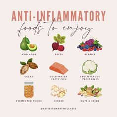 Healthy Food Facts, Anti Inflammation, Power Foods, Healthy Food Dishes, Healthy Food Motivation, Healthy Lifestyle Food, Healthy Food Options, Inflammatory Foods