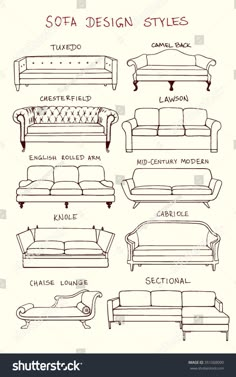 sofa styles for different types of couches and loveseats stock photo shutterstocker