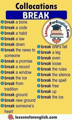 a poster with the words collocations break