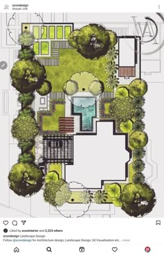 an aerial view of a garden with lots of trees and plants in the ground plan