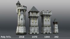 an image of a set of castle towers with numbers on each side and in the middle