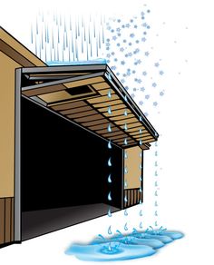 an open garage door with water pouring out the side and rain coming down on it