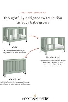 The Babyletto Maki Full-Size Folding Crib + Conversion Kit being displayed on a graph with it's different transitions.