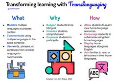 an info sheet describing the different types of learning with transsequins and what they mean