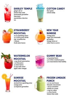 the different types of cocktails are shown in this poster, which includes names and pictures