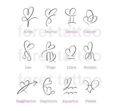 the zodiac symbols and their meanings