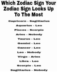 the zodiac sign is shown in black and white