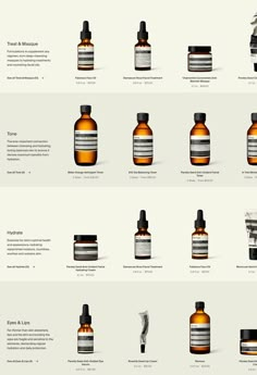 an image of different types of medicine bottles