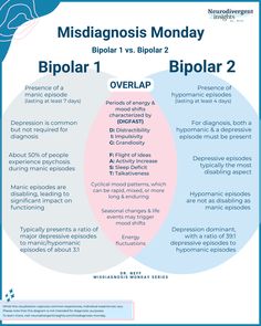 What is the Difference Between Bipolar 1 and Bipolar 2? Bi Polar Systems, Misdiagnosis Monday, Therapy Assignments, What Is Counselling, Medical School Essentials