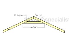 the measurements for a pitched roof