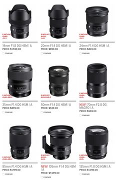 the different lens sizes are shown in this diagram, and there is also an image for each