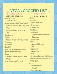 the vegan grocery list is shown in blue and yellow