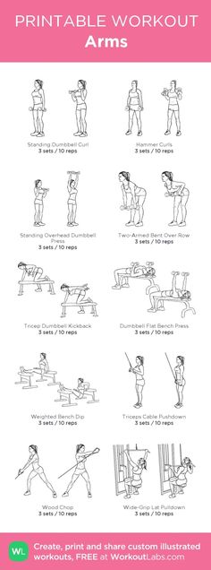 the printable workout guide for women and men