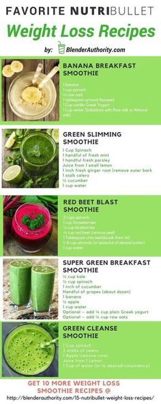 Nutribullet recipes for weight loss smoothies #smoothieweightloss #fastweightloss #NutritionForWeightLoss Fitness Smoothies, Nutribullet Smoothies, Smoothies Vegan, Banana Breakfast Smoothie, Resep Smoothie, Green Smoothie Recipe, Nutribullet Recipes, Nutrition Sportive, Resep Diet