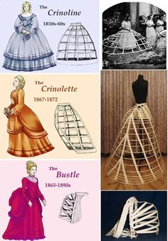 Crinoline Fashion, Hoop Skirt, 19th Century Fashion, History Fashion, Fashion Vocabulary, Retro Mode, Edwardian Fashion, Historical Costume, Historical Dresses