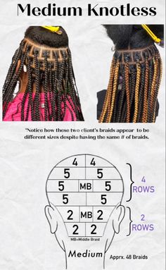 Hair Parting Pattern, Hair Braiding Patterns, Medium Braid Chart, Braids Size Chart Hair, Braid Pattern For Knotless Braids, Knotless Braiding Chart, Parting Braid Size Chart, Knowles’s Braids Parting, Box Braids Diagram