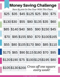 the money saving challenge is here to help you save $ 5, 000 in one year with this chart