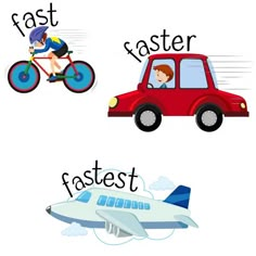 the words fast, faster and fastest are shown