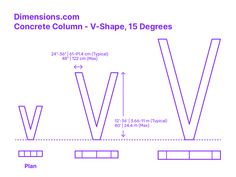 the diagram shows how to make a v shape