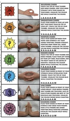 Chakra Meditation Guided, Swadhisthana Chakra, Buddhism Tattoo, Chakra For Beginners, Manipura Chakra, Hand Mudras, Chakra Healing Meditation, Yoga Facts, Chakra Health