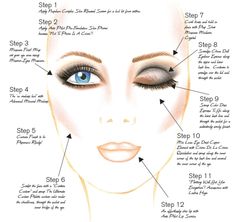 The girls guide to great make up! Make Up Guide, Makeup Hacks, Kiss Makeup, Perfect Makeup, Pretty Makeup