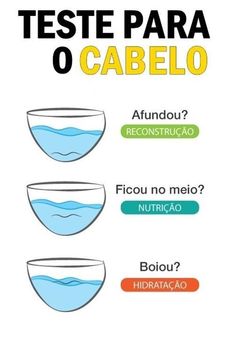 Teste de Porosidade - Revela Como Está a Saúde do Cabelo em 6 Minutos #testeparacabelo #testedeporosidade #beleza Caring For Frizzy Hair, Golden Hair, Curly Afro, Natural Medicine, Natural Curls, Short Hair Cuts, Hair And Nails