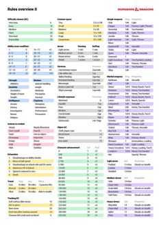 an image of a table with numbers and words on it, including the names of different languages