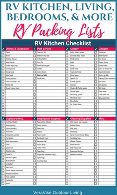 13 Complete RV Checklists Including �RV Packing Checklists For Your Entire Camper �RV Departure Checklists �RV Winterizing and De-Winterizing Checklists �How to Sanitize Your RV Water System Using Both Compressed Air and RV Anti-Freeze �Safety and Im