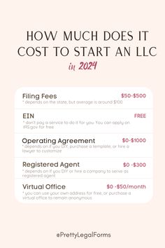 the pricing sheet for an apartment