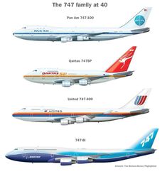 four different types of airplanes are shown in this diagram, with the names and numbers on them