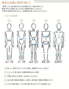 the instructions for how to draw a human body in chinese text on a white background