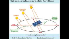 an image of a solar system in spanish