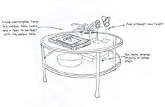 a drawing of a coffee table with instructions on how to put together the items in it