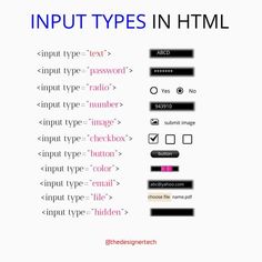 WEB Development Programming Coding tips and tricks Coding Projects Ideas, Html Projects For Beginners, It Coding, Coding Keyboard, Html Programming, Coding Programming Aesthetic, Solidity Programming