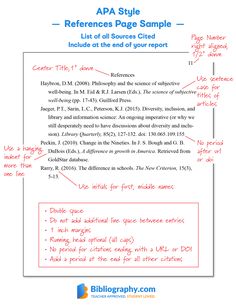 the apa style reference page is shown in red and blue, with text below it