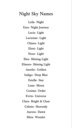 the night sky names are shown in black and white